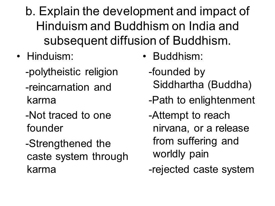 diffusion of buddhism and hinduism Decline of buddhism the decline of buddhism along the silk road was due to the collapse of the tang dynasty in the east and the invasion of arabs in the west. diffusion of buddhism and hinduism Decline of buddhism the decline of buddhism along the silk road was due to the collapse of the tang dynasty in the east and the invasion of arabs in the west.