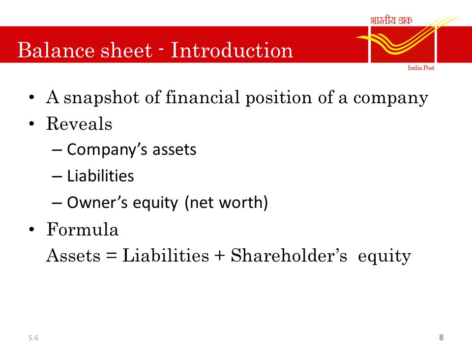 assets liabilities net worth