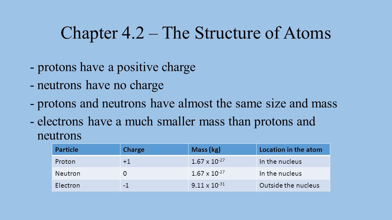 chapter 4 2 the structure of atoms protons have a positive size of a neutron