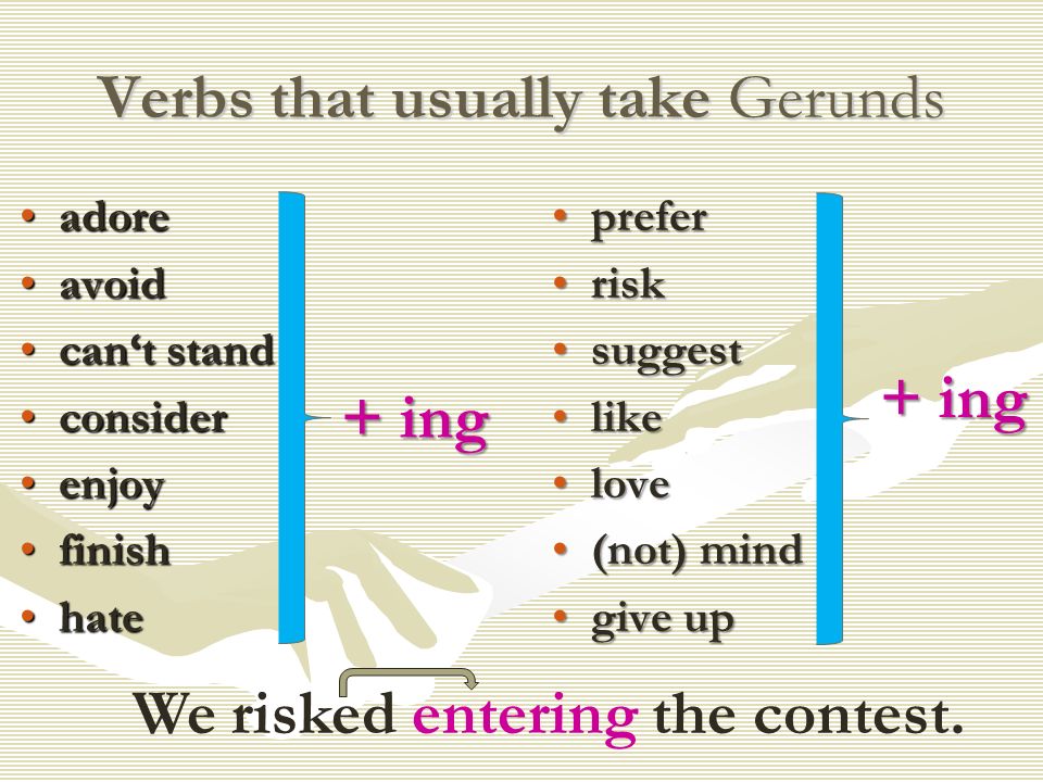 Verbs that usually take Gerunds adoreadore avoidavoid can‘t standcan‘t stand considerconsider enjoyenjoy finishfinish hatehate preferprefer riskrisk suggestsuggest likelike lovelove (not) mind(not) mind give upgive up + ing We risked entering the contest.