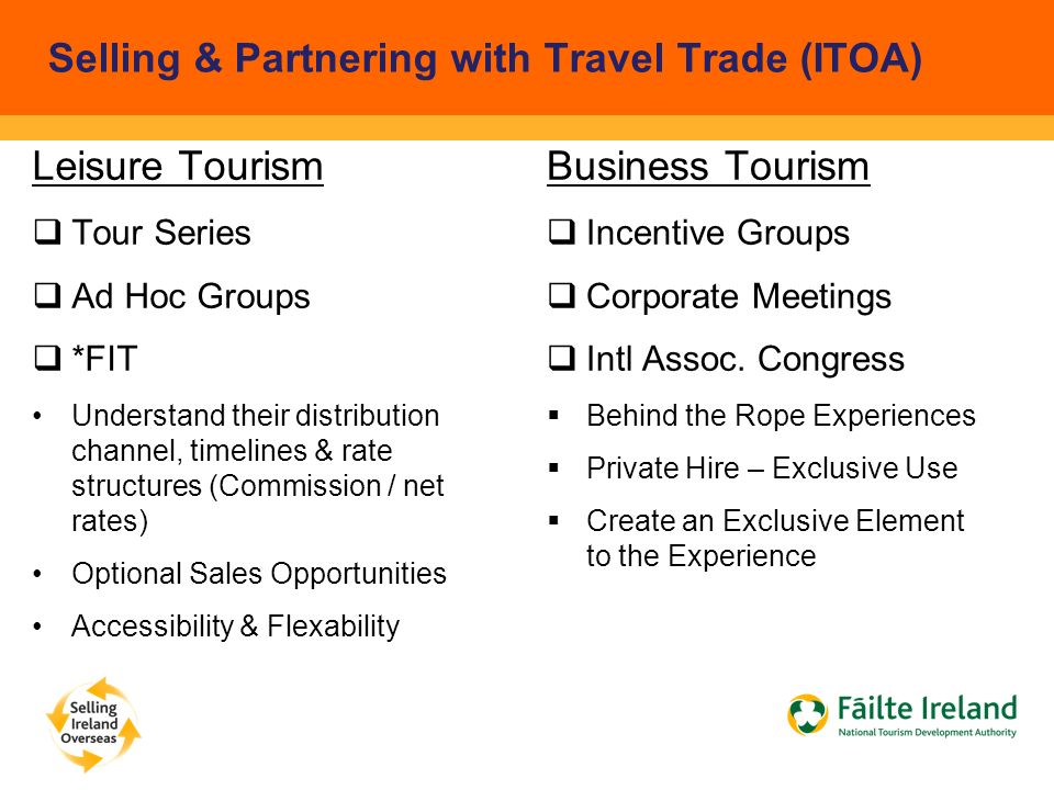 Selling & Partnering with Travel Trade (ITOA) Leisure Tourism  Tour Series  Ad Hoc Groups  *FIT Understand their distribution channel, timelines & rate structures (Commission / net rates) Optional Sales Opportunities Accessibility & Flexability Business Tourism  Incentive Groups  Corporate Meetings  Intl Assoc.