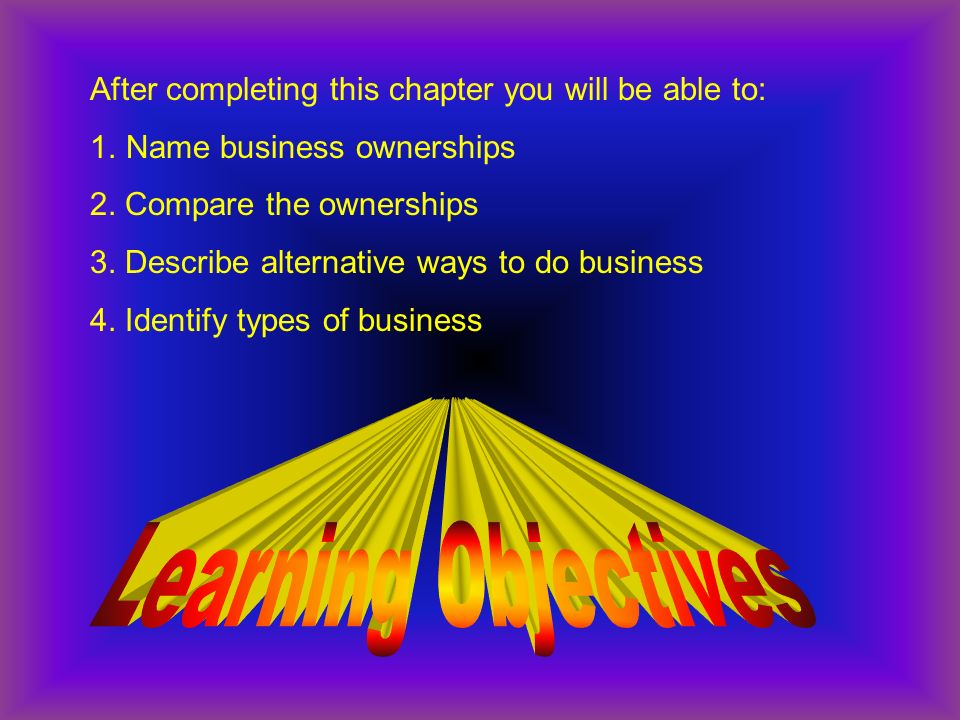 After completing this chapter you will be able to: 1.Name business ownerships 2.