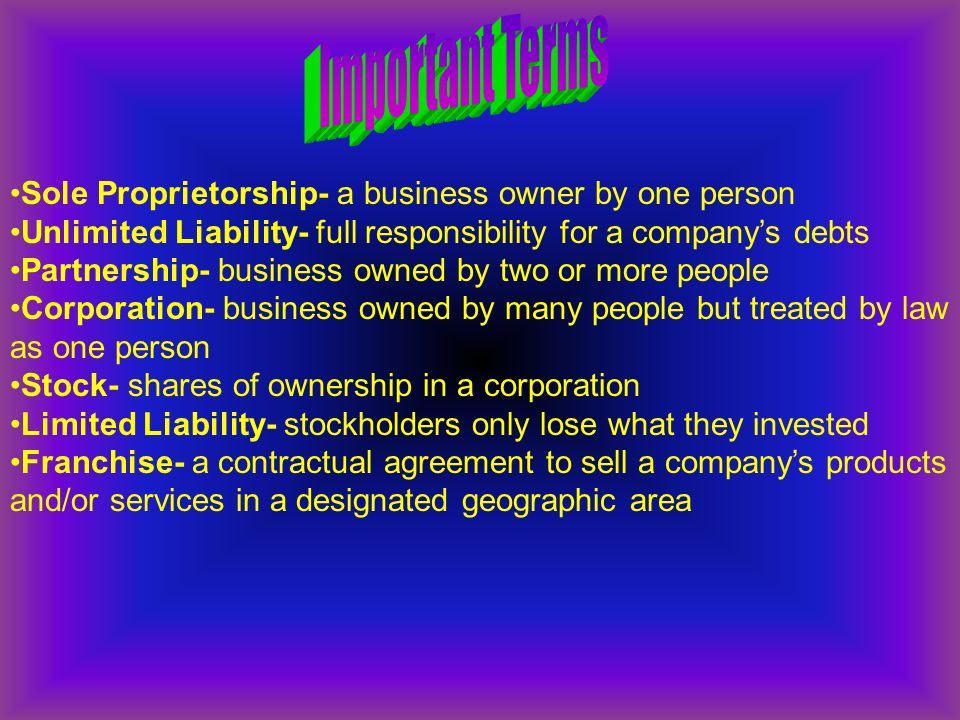Sole Proprietorship- a business owner by one person Unlimited Liability- full responsibility for a company’s debts Partnership- business owned by two or more people Corporation- business owned by many people but treated by law as one person Stock- shares of ownership in a corporation Limited Liability- stockholders only lose what they invested Franchise- a contractual agreement to sell a company’s products and/or services in a designated geographic area