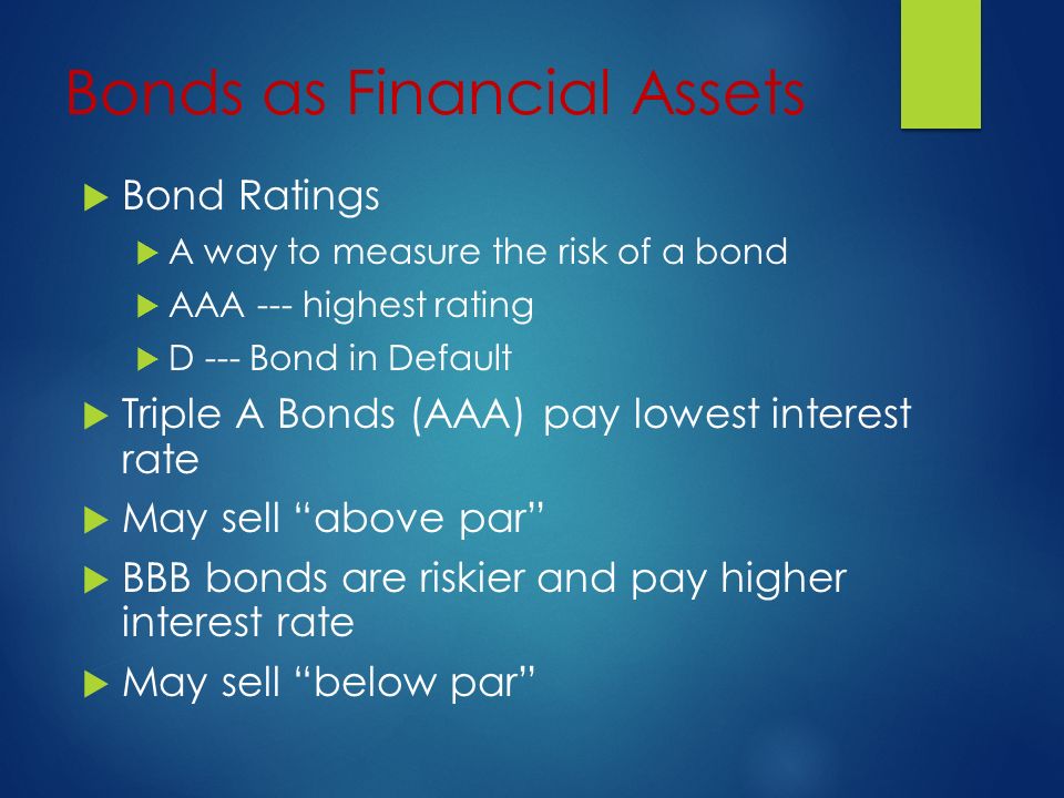 Bonds as Financial Assets  Bond Ratings  A way to measure the risk of a bond  AAA --- highest rating  D --- Bond in Default  Triple A Bonds (AAA) pay lowest interest rate  May sell above par  BBB bonds are riskier and pay higher interest rate  May sell below par