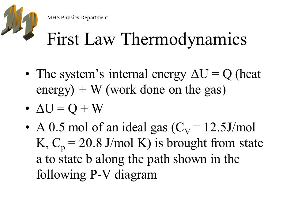 MHS Physics Department First Law Thermodynamics The system’s internal energy ΔU = Q (heat energy) + W (work done on the gas) ΔU = Q + W A 0.5 mol of an ideal gas (C V = 12.5J/mol K, C p = 20.8 J/mol K) is brought from state a to state b along the path shown in the following P-V diagram