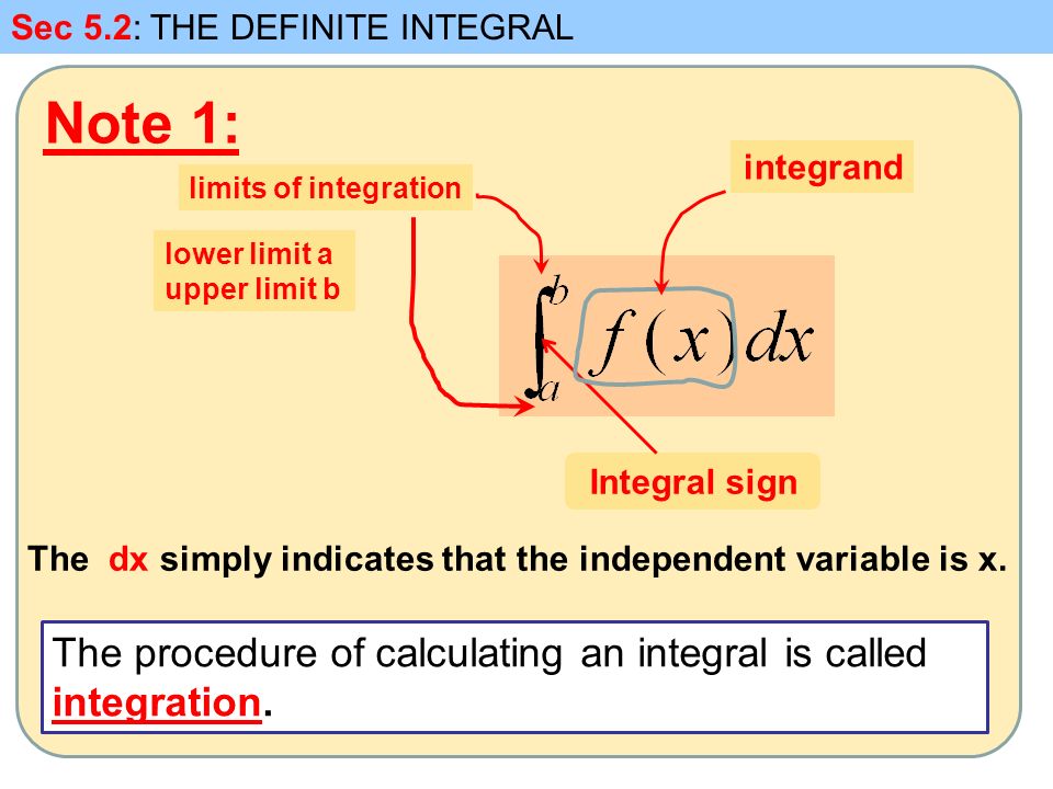 Note 1: Sec 5.2: THE DEFINITE INTEGRAL Integral sign limits of integration lower limit a upper limit b integrand The procedure of calculating an integral is called integration.
