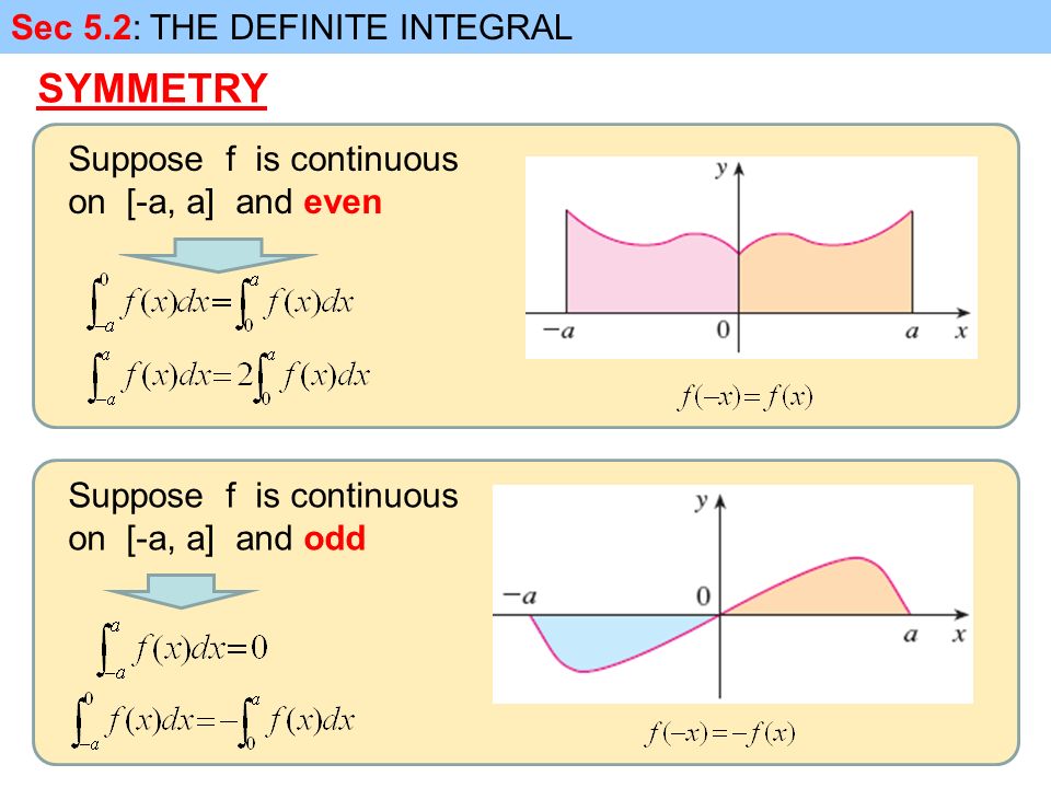 Sec 5.2: THE DEFINITE INTEGRAL SYMMETRY Suppose f is continuous on [-a, a] and even Suppose f is continuous on [-a, a] and odd