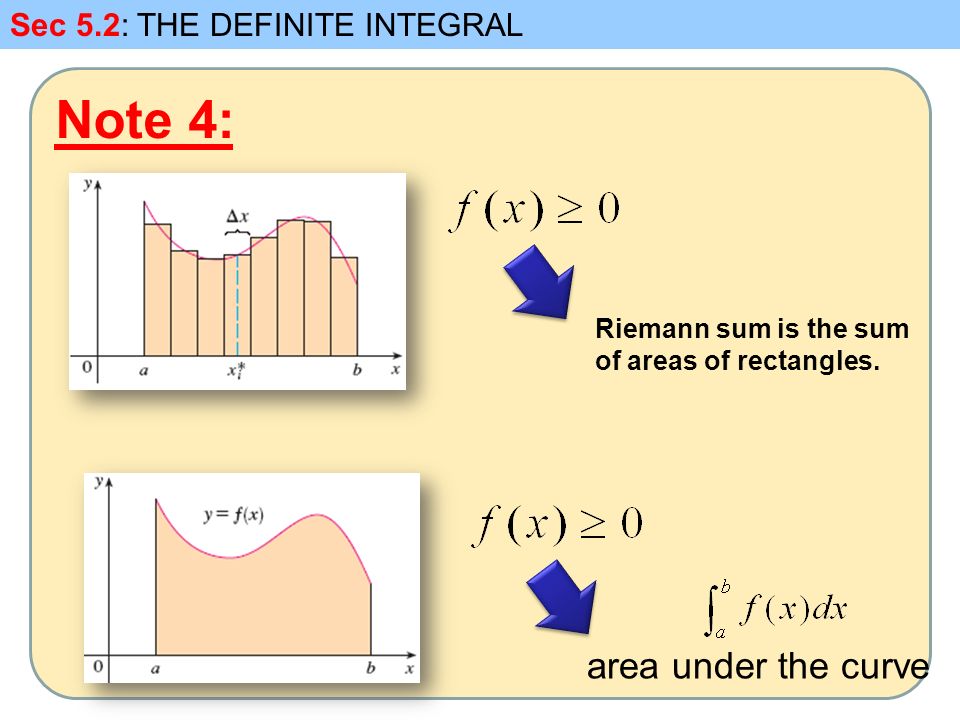 Note 4: Sec 5.2: THE DEFINITE INTEGRAL Riemann sum is the sum of areas of rectangles.