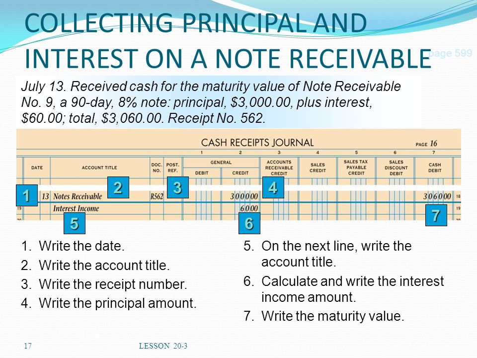 17LESSON 20-3 COLLECTING PRINCIPAL AND INTEREST ON A NOTE RECEIVABLE page 599 July 13.