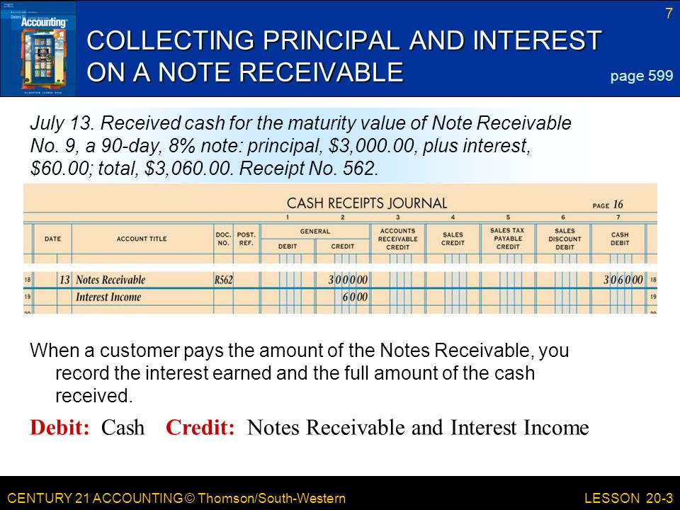 CENTURY 21 ACCOUNTING © Thomson/South-Western 7 LESSON 20-3 COLLECTING PRINCIPAL AND INTEREST ON A NOTE RECEIVABLE page 599 July 13.