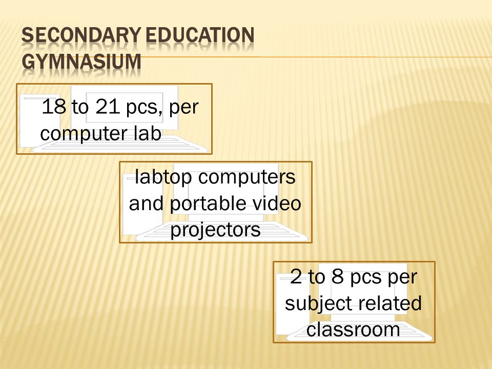 18 to 21 pcs, per computer lab labtop computers and portable video projectors 2 to 8 pcs per subject related classroom
