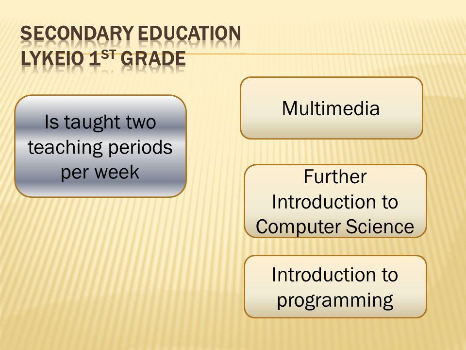 Is taught two teaching periods per week Multimedia Further Introduction to Computer Science Introduction to programming