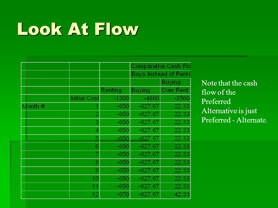 Look At Flow Note that the cash flow of the Preferred Alternative is just Preferred - Alternate.