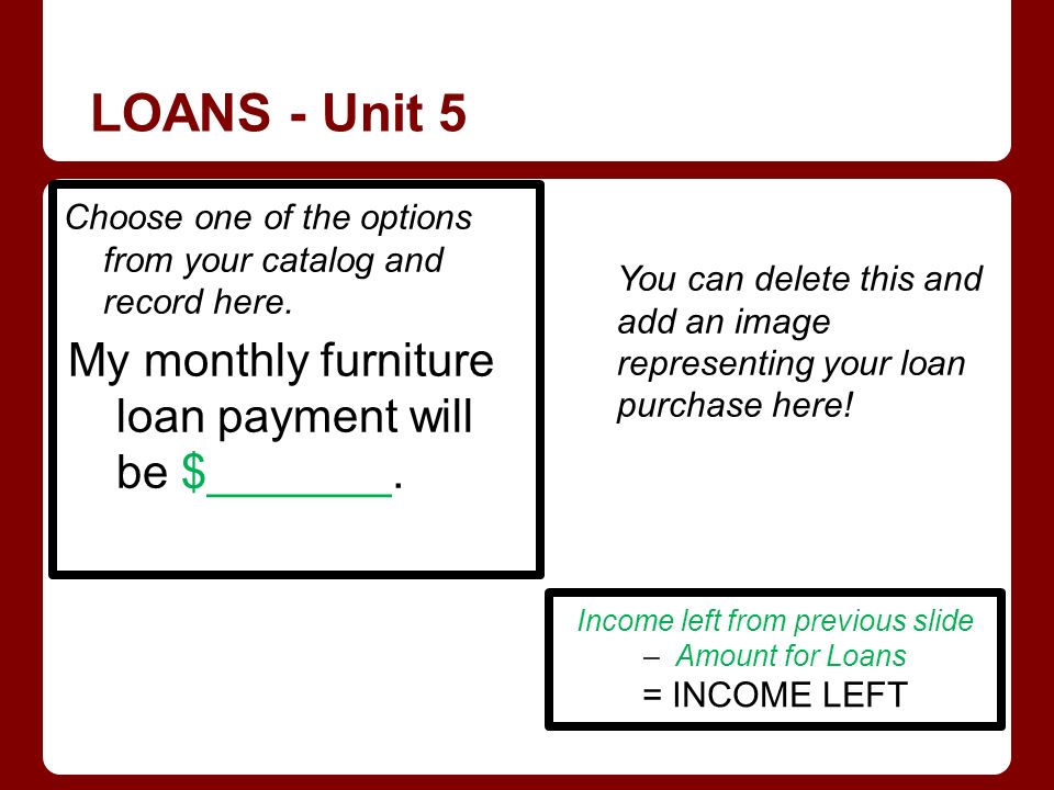 LOANS - Unit 5 Choose one of the options from your catalog and record here.