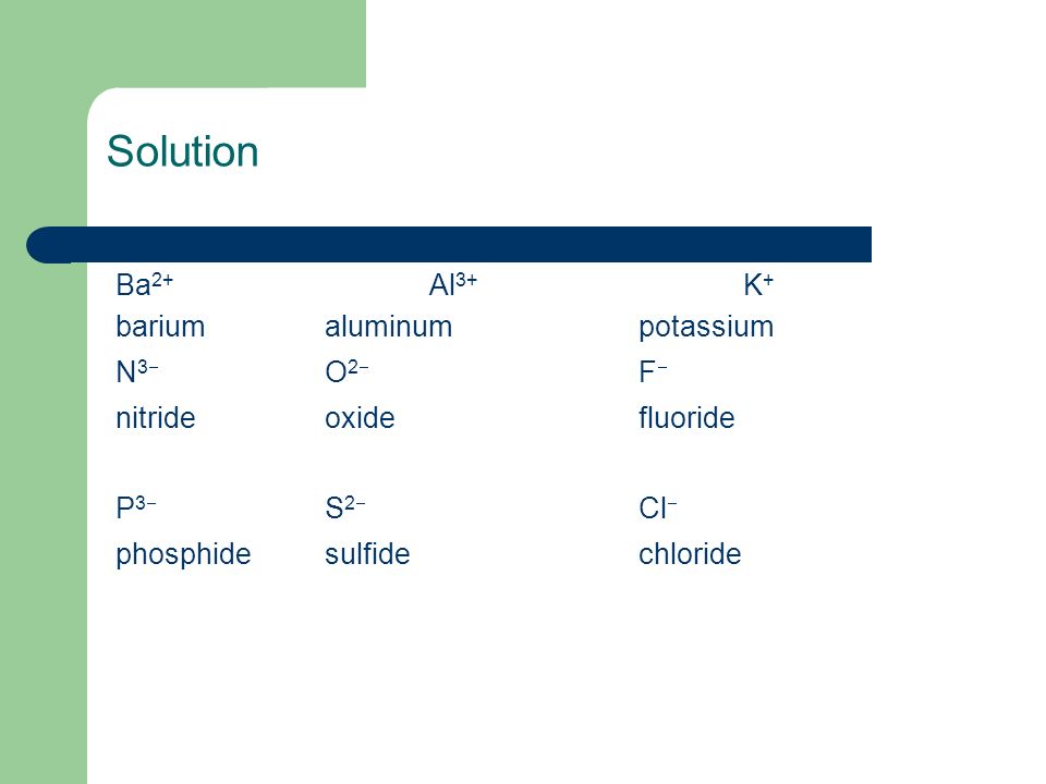 Ba 2+ Al 3+ K + barium aluminum potassium N 3  O 2  F  nitride oxide fluoride P 3  S 2  Cl  phosphide sulfide chloride Solution