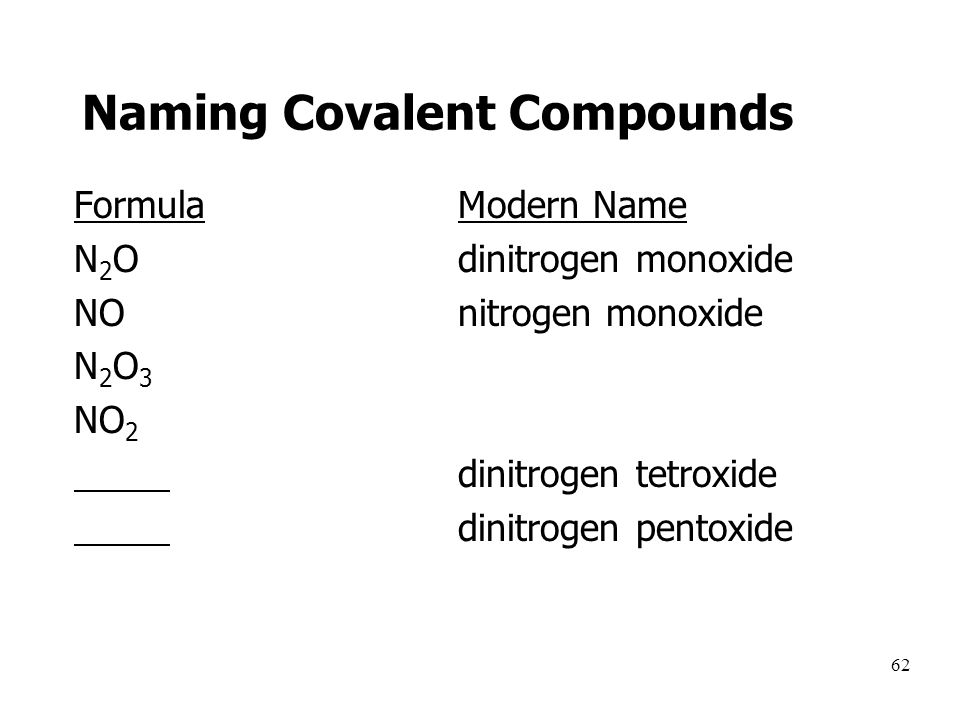 What is the formula for the compound nitrogen monoxide?