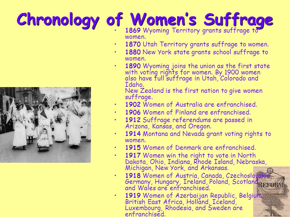 Sample History Essays Women Make Progress Colleges Leaders In Social Reform Ppt Wyoming Territory Grants Suffrage To Women Argument Topics For Essay also Sample Essay Papers Woman Suffrage Essay Women Suffrage Essay Women S Equality Day Music Essay On Students And Politics