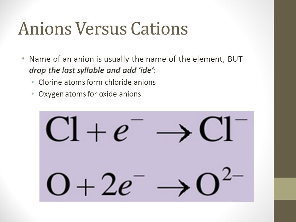 Anions Versus Cations drop the last syllable and add ‘ide’ Name of an anion is usually the name of the element, BUT drop the last syllable and add ‘ide’: Clorine atoms form chloride anions Oxygen atoms for oxide anions