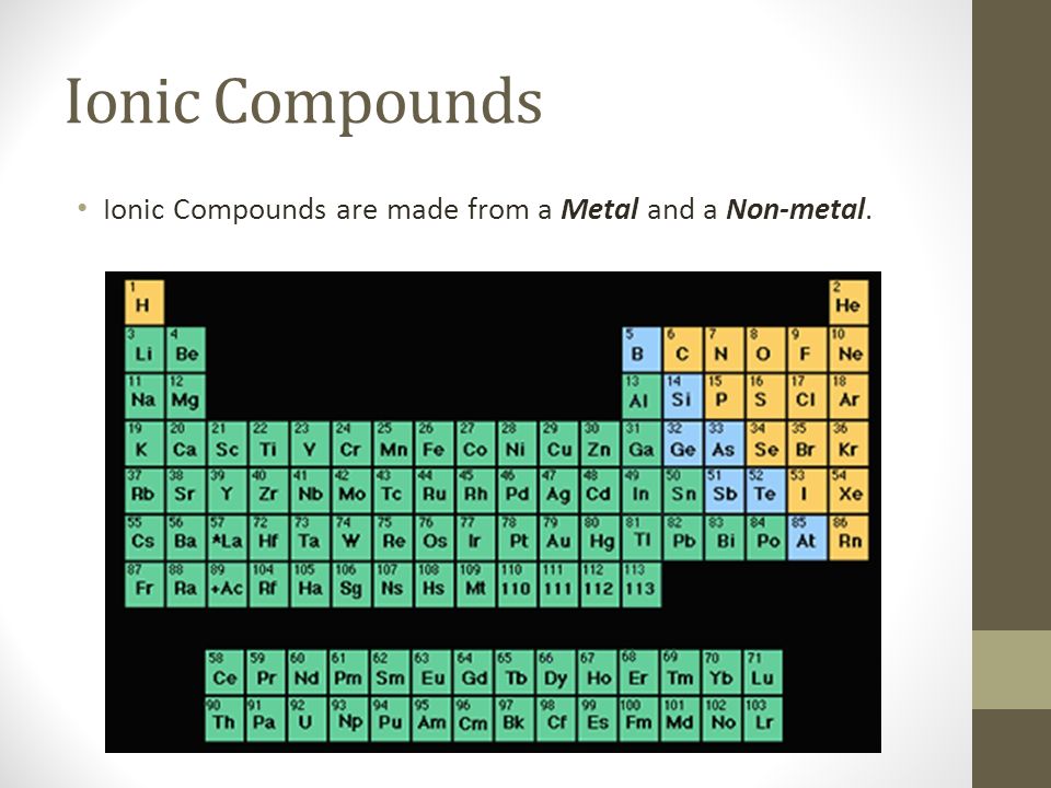 Ionic Compounds Ionic Compounds are made from a Metal and a Non-metal.