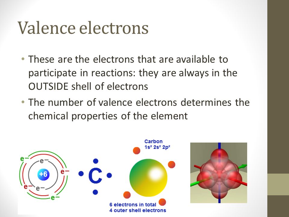 Valence electrons These are the electrons that are available to participate in reactions: they are always in the OUTSIDE shell of electrons The number of valence electrons determines the chemical properties of the element