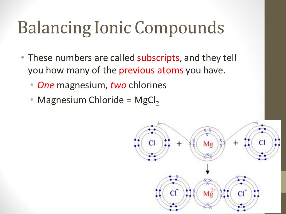 Balancing Ionic Compounds These numbers are called subscripts, and they tell you how many of the previous atoms you have.