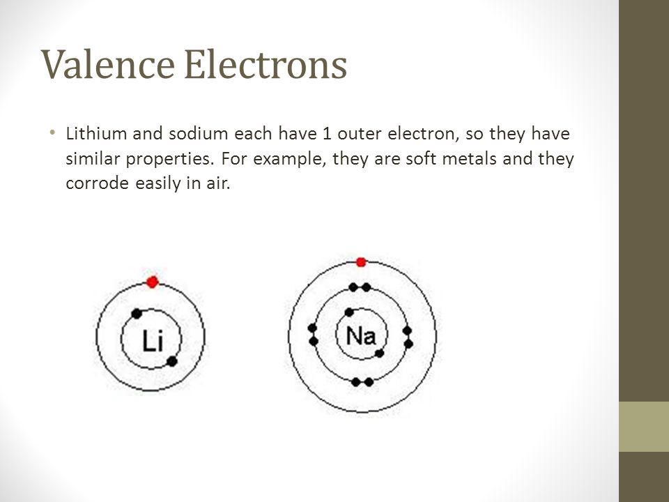 Valence Electrons Lithium and sodium each have 1 outer electron, so they have similar properties.