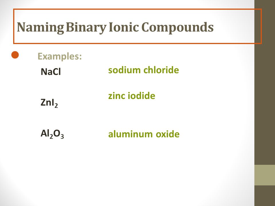 Examples: NaCl ZnI 2 Al 2 O 3 Naming Binary Ionic Compounds sodium chloride zinc iodide aluminum oxide