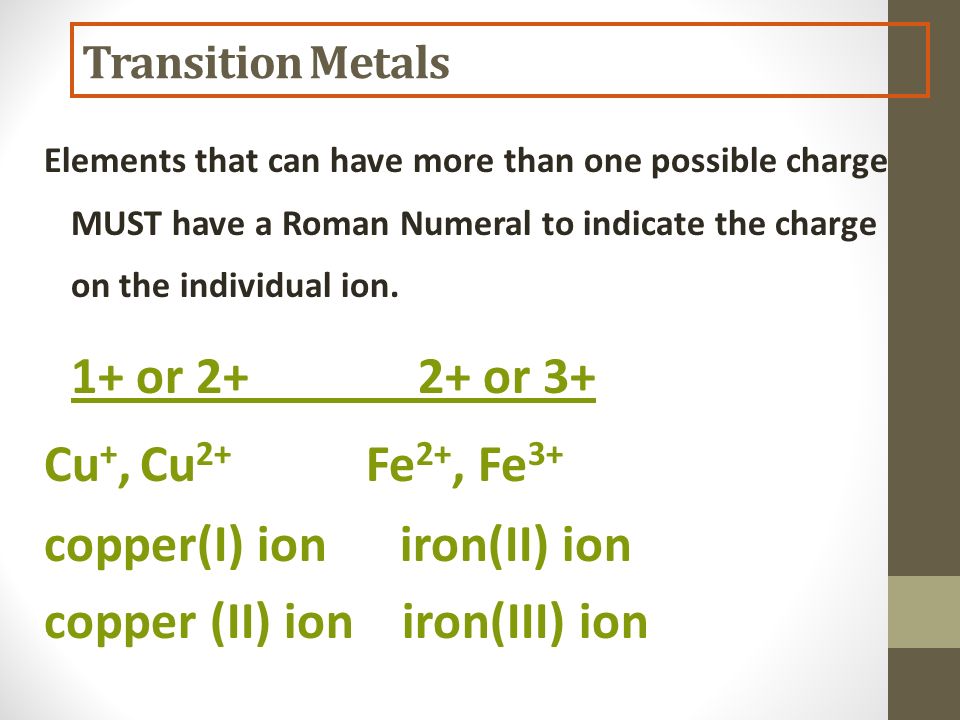 Elements that can have more than one possible charge MUST have a Roman Numeral to indicate the charge on the individual ion.