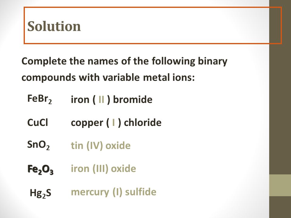 Complete the names of the following binary compounds with variable metal ions: iron ( II ) bromide copper ( I ) chloride tin (IV) oxide iron (III) oxide mercury (I) sulfide Solution FeBr 2 CuCl SnO 2 Hg 2 S Fe 2 O 3