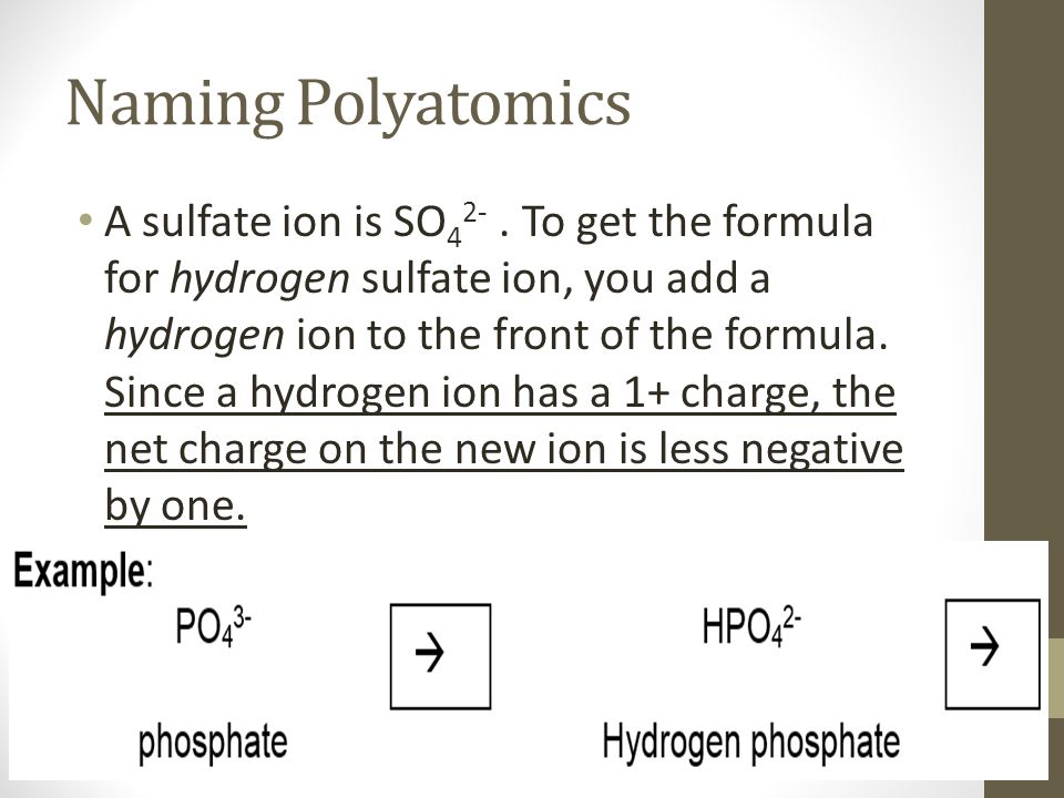 Naming Polyatomics A sulfate ion is SO 4 2-.