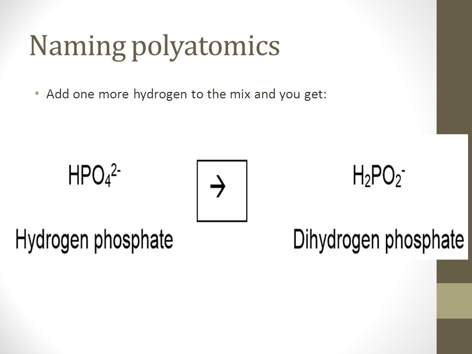 Naming polyatomics Add one more hydrogen to the mix and you get: