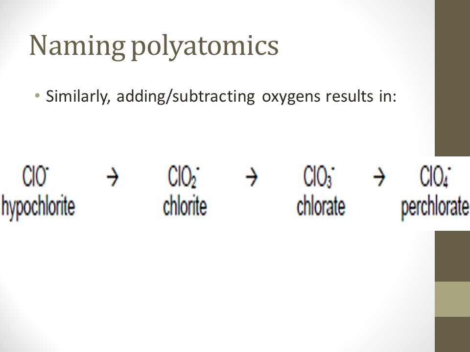Naming polyatomics Similarly, adding/subtracting oxygens results in: