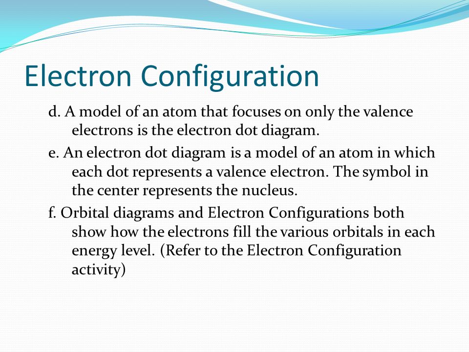 Electron Configuration d.