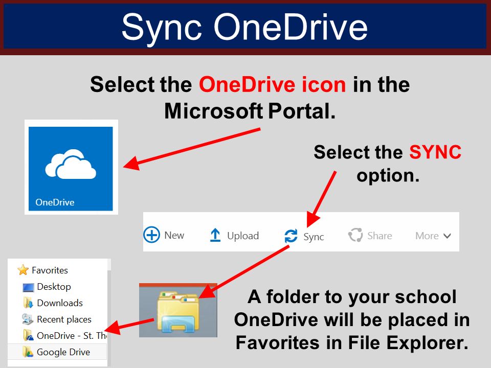 Sync OneDrive Select the OneDrive icon in the Microsoft Portal.