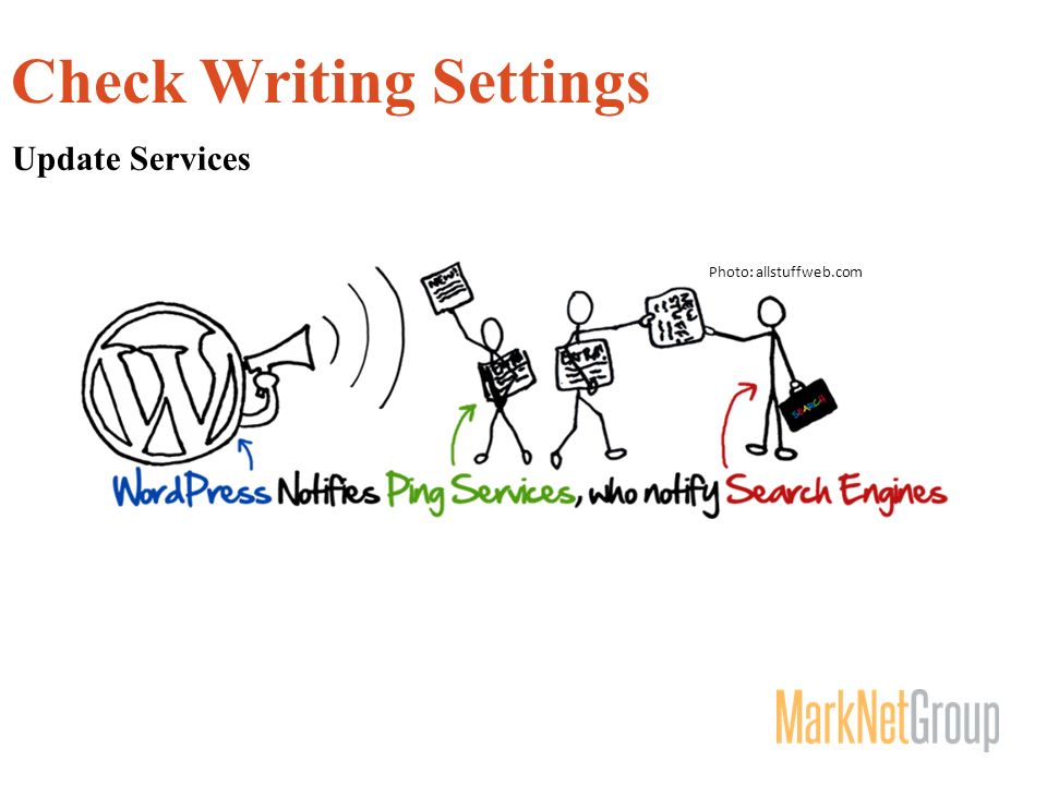 Check Writing Settings Update Services Photo: allstuffweb.com