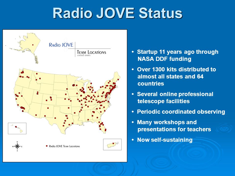 Radio JOVE Status Startup 11 years ago through NASA DDF funding Over 1300 kits distributed to almost all states and 64 countries Several online professional telescope facilities Periodic coordinated observing Many workshops and presentations for teachers Now self-sustaining