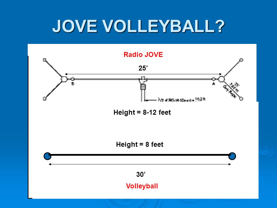 JOVE VOLLEYBALL Volleyball 30’ 25’ Height = 8-12 feet Height = 8 feet Radio JOVE