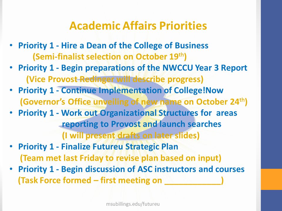 msubillings.edu/futureu Academic Affairs Priorities Priority 1 - Hire a Dean of the College of Business (Semi-finalist selection on October 19 th ) Priority 1 - Begin preparations of the NWCCU Year 3 Report (Vice Provost Redinger will describe progress) Priority 1 - Continue Implementation of College!Now (Governor’s Office unveiling of new name on October 24 th ) Priority 1 - Work out Organizational Structures for areas reporting to Provost and launch searches (I will present drafts on later slides) Priority 1 - Finalize Futureu Strategic Plan (Team met last Friday to revise plan based on input) Priority 1 - Begin discussion of ASC instructors and courses (Task Force formed – first meeting on ____________)