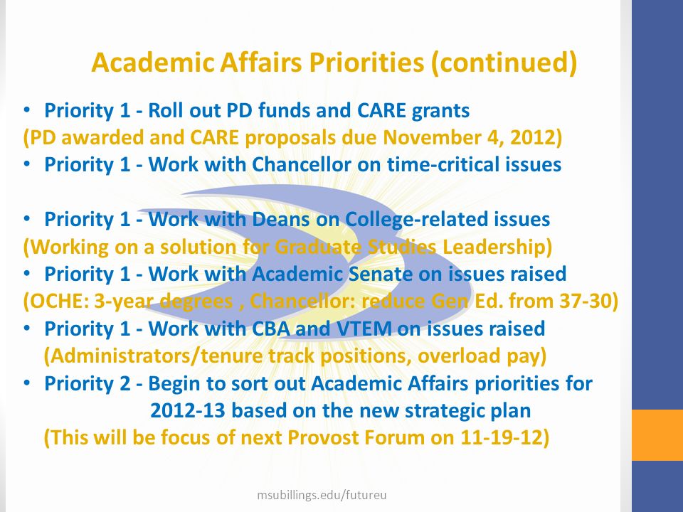 msubillings.edu/futureu Academic Affairs Priorities (continued) Priority 1 - Roll out PD funds and CARE grants (PD awarded and CARE proposals due November 4, 2012) Priority 1 - Work with Chancellor on time-critical issues Priority 1 - Work with Deans on College-related issues (Working on a solution for Graduate Studies Leadership) Priority 1 - Work with Academic Senate on issues raised (OCHE: 3-year degrees, Chancellor: reduce Gen Ed.