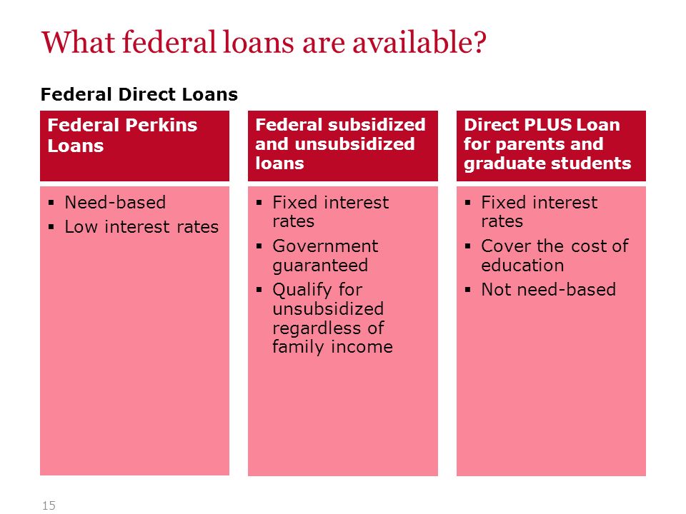 Payday loan locations in los angeles photo 5