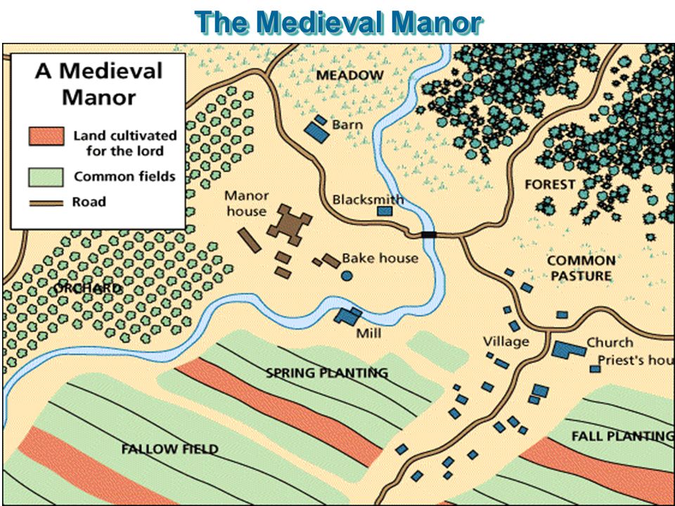 The Medieval Manor