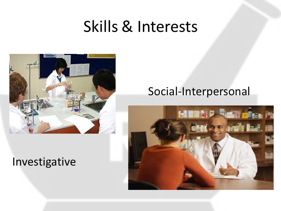 Skills & Interests Investigative Social-Interpersonal