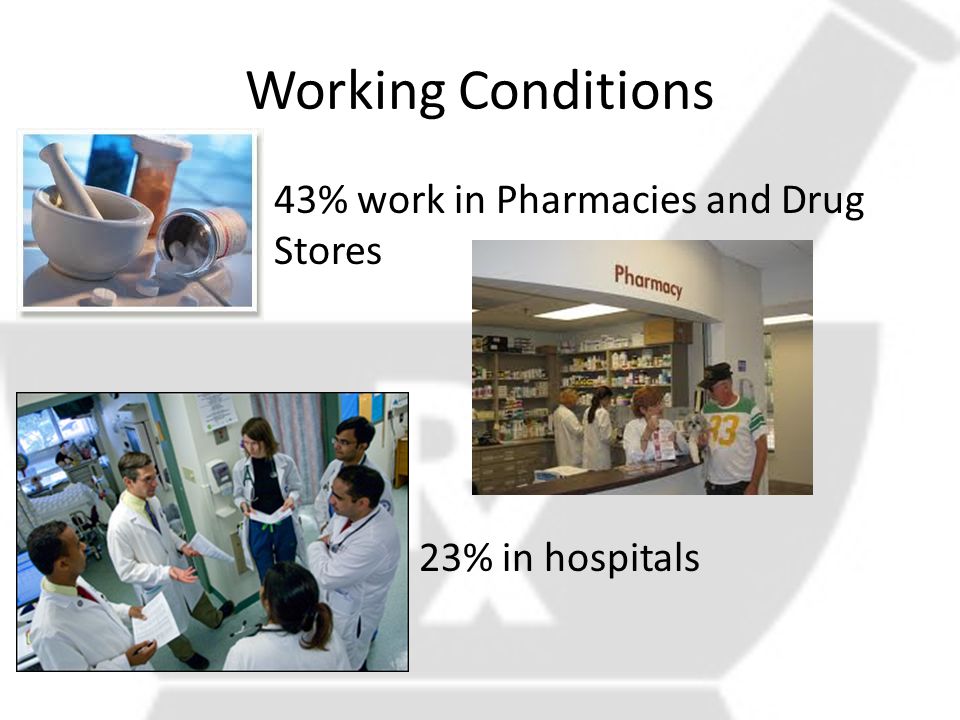 Working Conditions 43% work in Pharmacies and Drug Stores 23% in hospitals