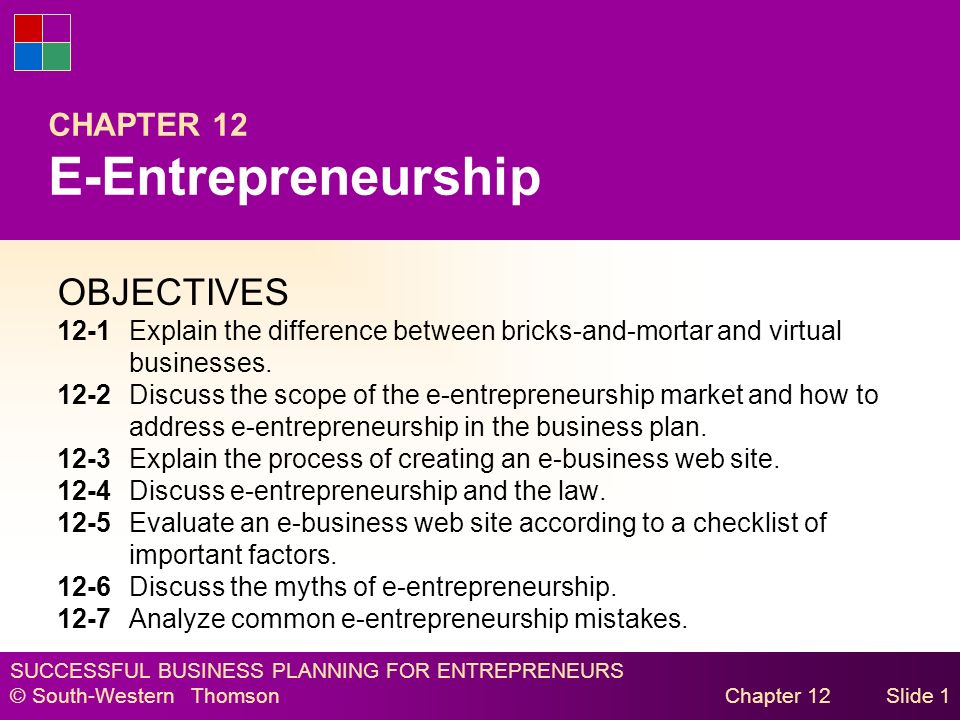 Business Plan For Entrepreneurship