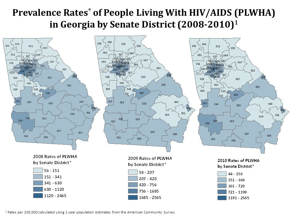 Prevalence Rates * of People Living With HIV/AIDS (PLWHA) in Georgia by Senate District ( ) 1 1 Rates per 100,000 calculated using 1 year population estimates from the American Community Survey