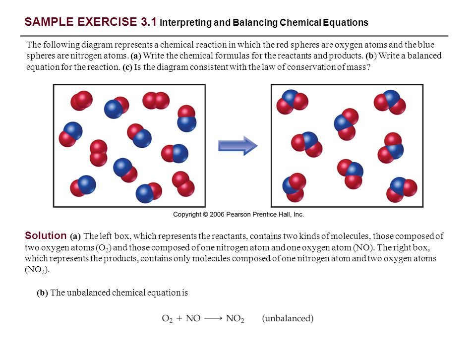 How Do You Write A Balanced Chemical Equation Talkchannels How To Write Balanced Chemical Equations Talkchannels