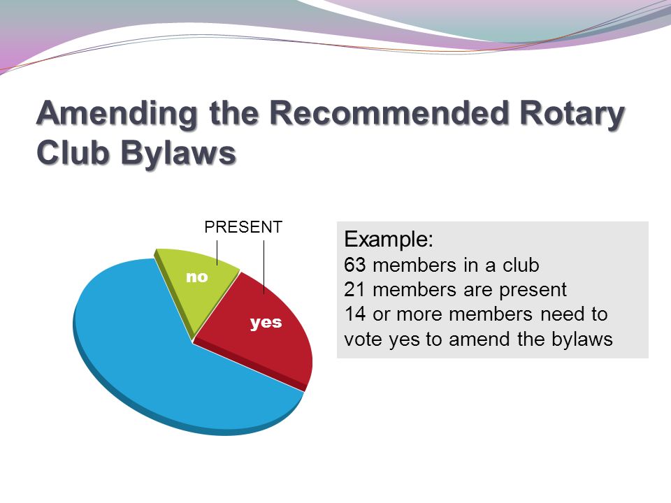 club bylaws example