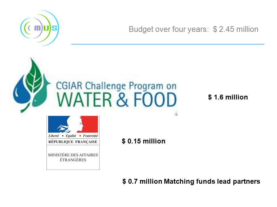 Budget over four years: $ 2.45 million $ 1.6 million $ 0.15 million $ 0.7 million Matching funds lead partners