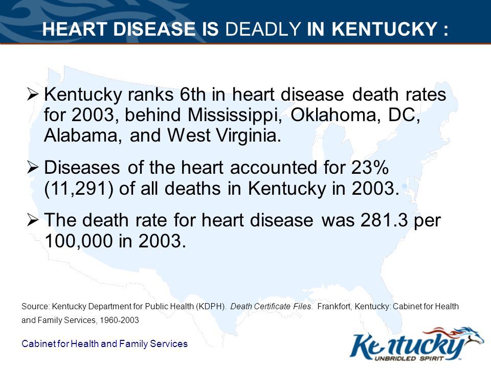 Cabinet for Health and Family Services HEART DISEASE IS DEADLY IN KENTUCKY : Source: Kentucky Department for Public Health (KDPH).
