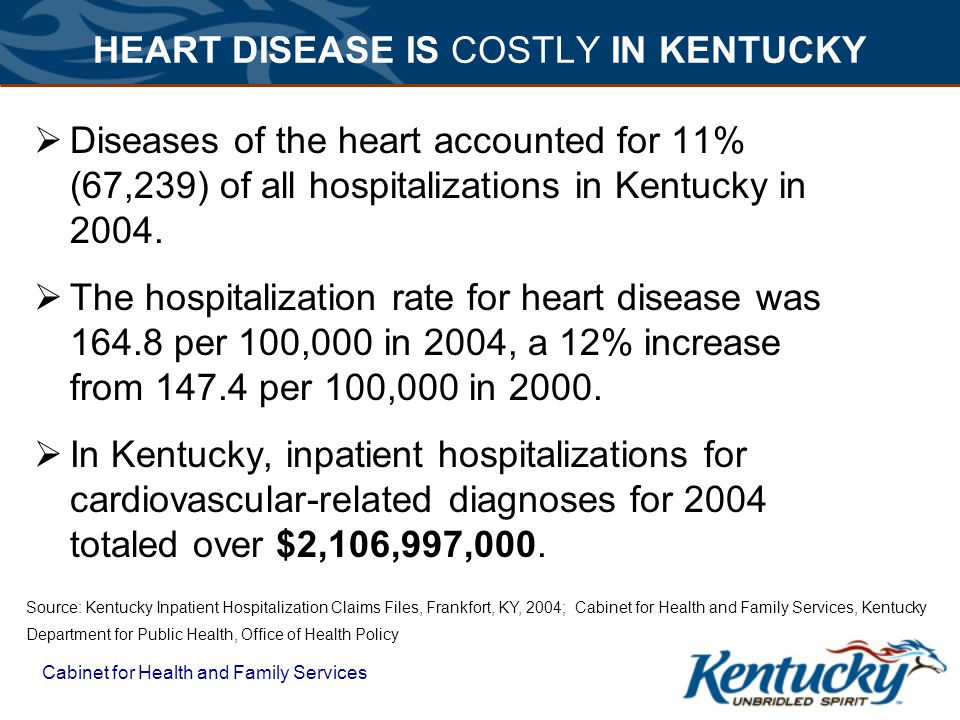 Cabinet for Health and Family Services HEART DISEASE IS COSTLY IN KENTUCKY  Diseases of the heart accounted for 11% (67,239) of all hospitalizations in Kentucky in 2004.